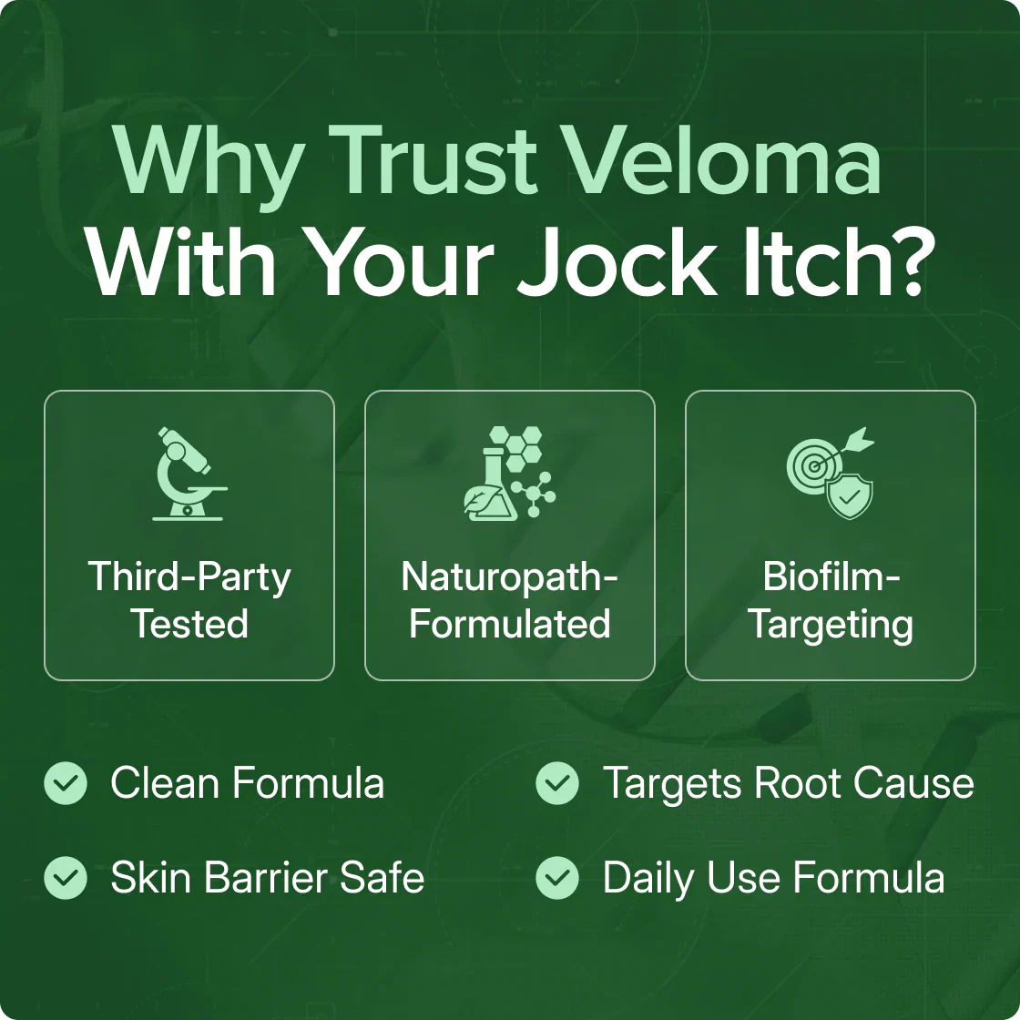 Veloma Antifungal Soap