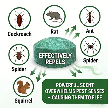 💥LAST DAY SALE 50%OFF💥🟢 Natural Peppermint Rodent Repellent Tablets – 12 Pack